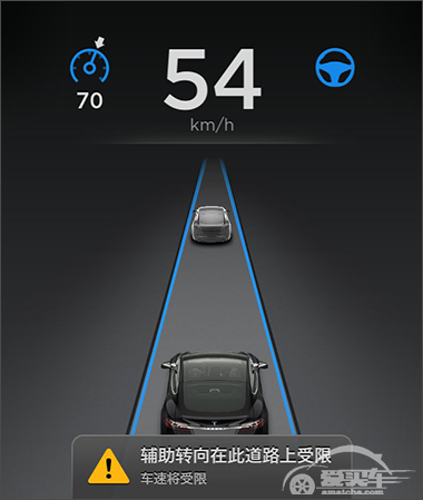 特斯拉吹响新年号角 “空中升级”7.1再次震撼汽车工业