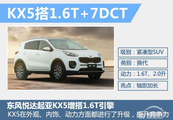 东风悦达起亚销量目标68万 3款车将上市