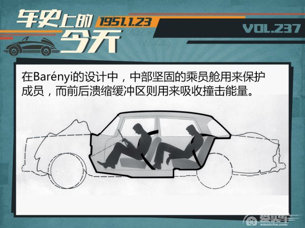 车史上的1月23日 奔驰安全车身诞生