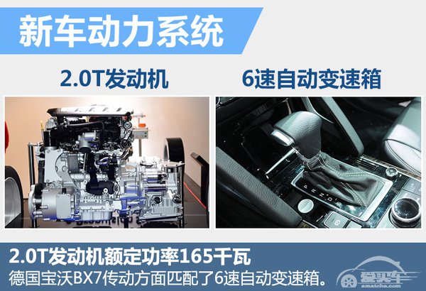 宝沃SUV四月国产 销往德国等7国家/地区