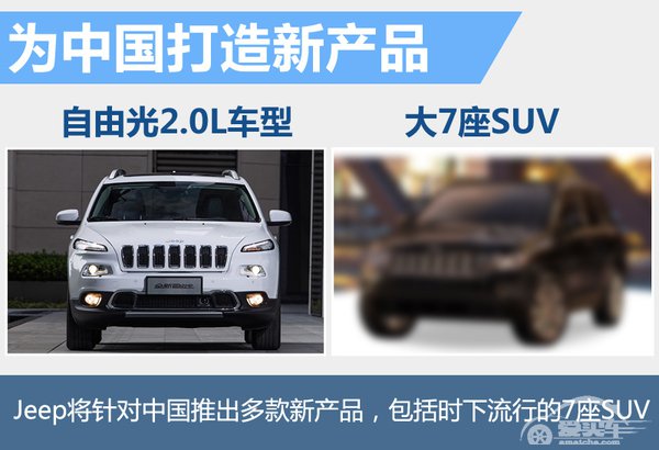 广汽菲克将公布未来新战略 涉及多款SUV