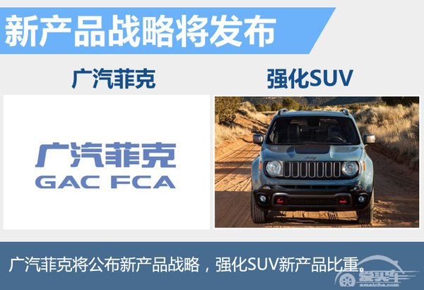 广汽菲克将公布未来新战略 涉及多款SUV