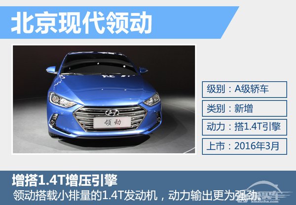 北京现代年内将推4款新车 领动3月上市