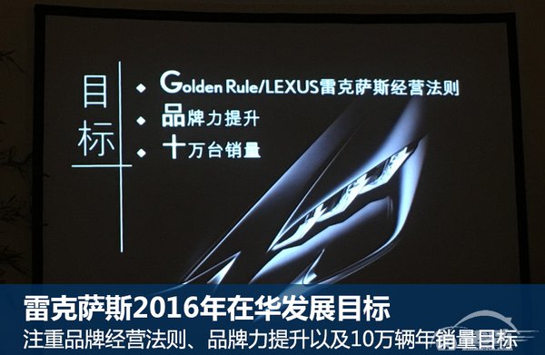 雷克萨斯1月销量增45% 今年目标10万辆