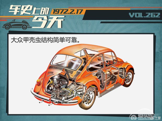 车史上的2月17日 甲壳虫创造销量纪录