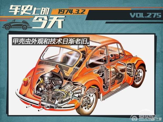 车史上的3月2日 大众推出第一代高尔夫