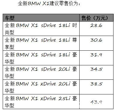 全新BMW X1越级而来，震撼上市