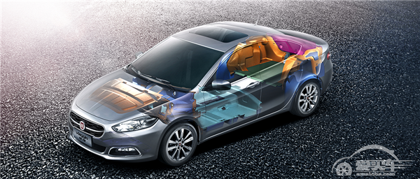 雨季将至 有这些配置你也可以像个老司机