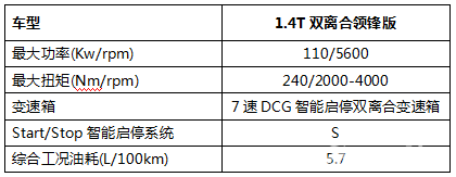 全系标配CarPlay 雪佛兰全新科鲁兹公布配置参数