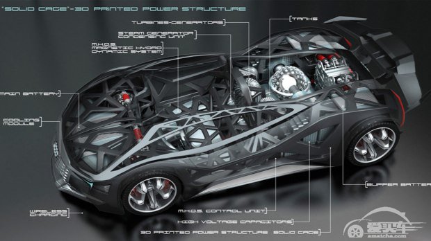 脑洞开到头了?奥迪核动力概念车假想图