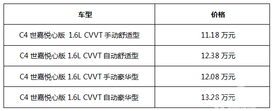 越安全悦安心 东风雪铁龙C4世嘉悦心版竞争力分析