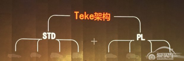 至少8款新车 威马汽车公布未来产品计划