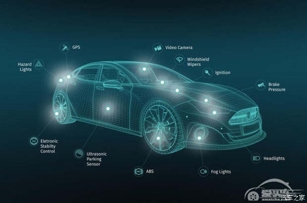 宝马/奔驰/奥迪将实现移动互联数据共享