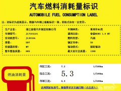  吉利熊猫将“变身”帝豪Mini？或年内上市 