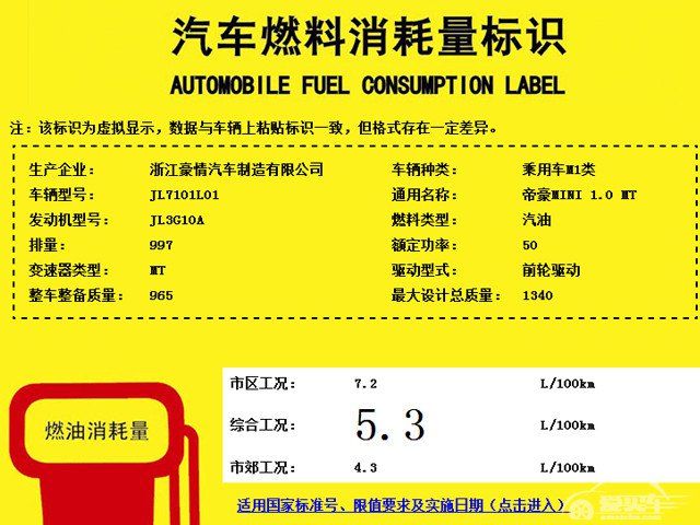 吉利熊猫将“变身”帝豪Mini？或年内上市