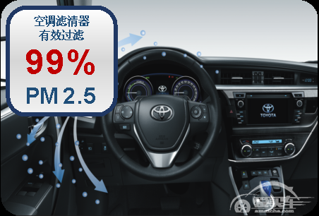 卡罗拉双擎，混出一片天