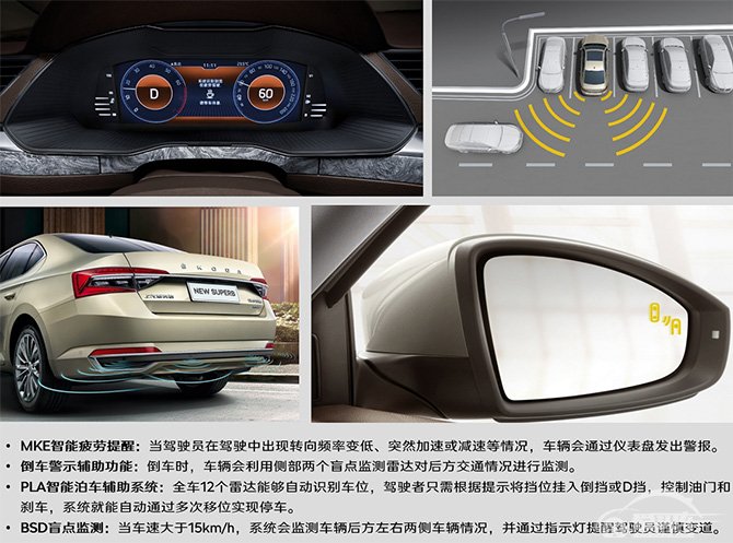 产品亮点连连看 斯柯达新速派大有看头