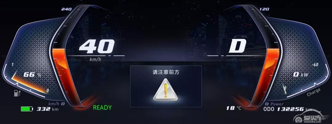 长安欧尚X7不给对手留活路！7.99万元起预售还终身免费维保