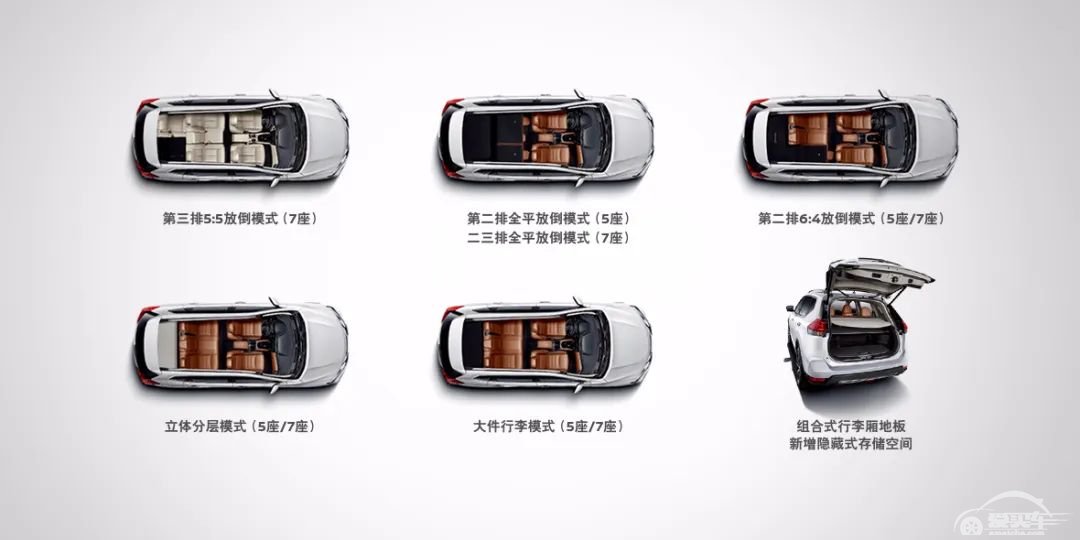 20万合资SUV对决：奇骏VS威兰达，哪款更硬核？