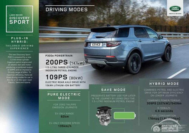 1.5T三缸机！揽胜极光、路虎发现运动推出1.5T 三缸插混车型