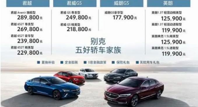  全新别克君威GS、英朗等五款美系家用轿车上市 