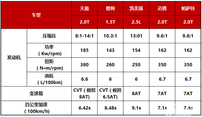 歌手唱罢天籁登场，2020款天籁之音能满足你的视听盛宴吗？