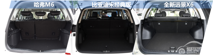 家用SUV性价比之争，哈弗M6、比亚迪宋经典版和远景X6该选谁？