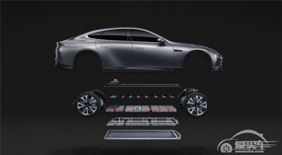 南方车志网│只谈续航不说其他 揭秘小鹏P7和特斯拉叫板的底气在哪