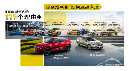 不看好探界者？斯柯达柯迪亚克报价17万起，比探岳有诚意