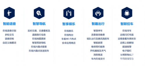 搭载智慧车联的上汽大众帕萨特值得买吗？