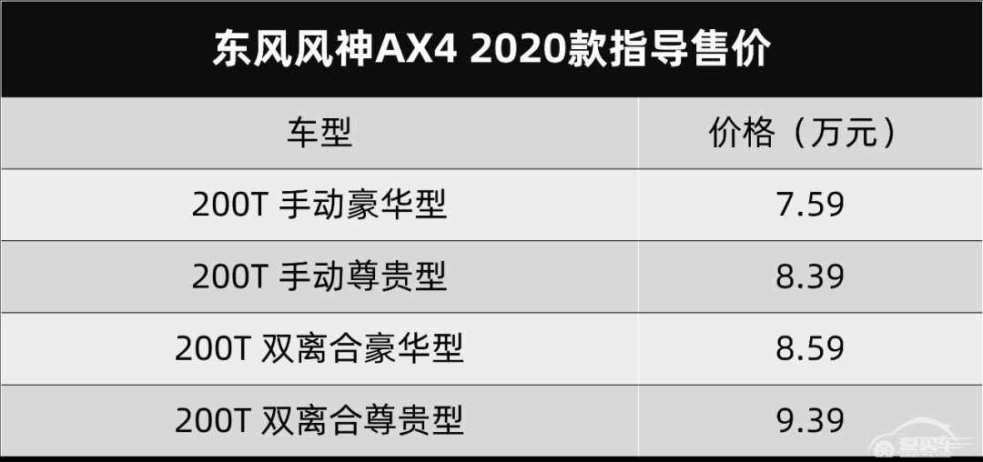 广汽本田凌派混动版终于来了，一汽红旗H9正式下线…丨今日车闻