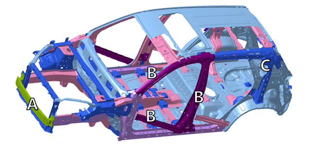 年轻人喜欢的SUV到底长什么样？——一好三值！