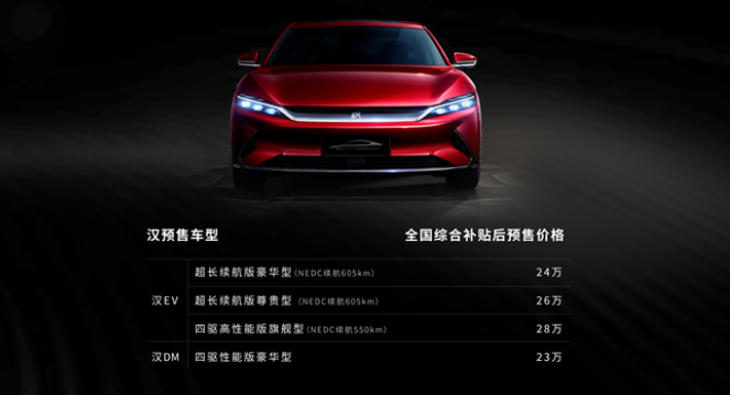  23万-28万元！王朝旗舰汉国内预售价格公布 