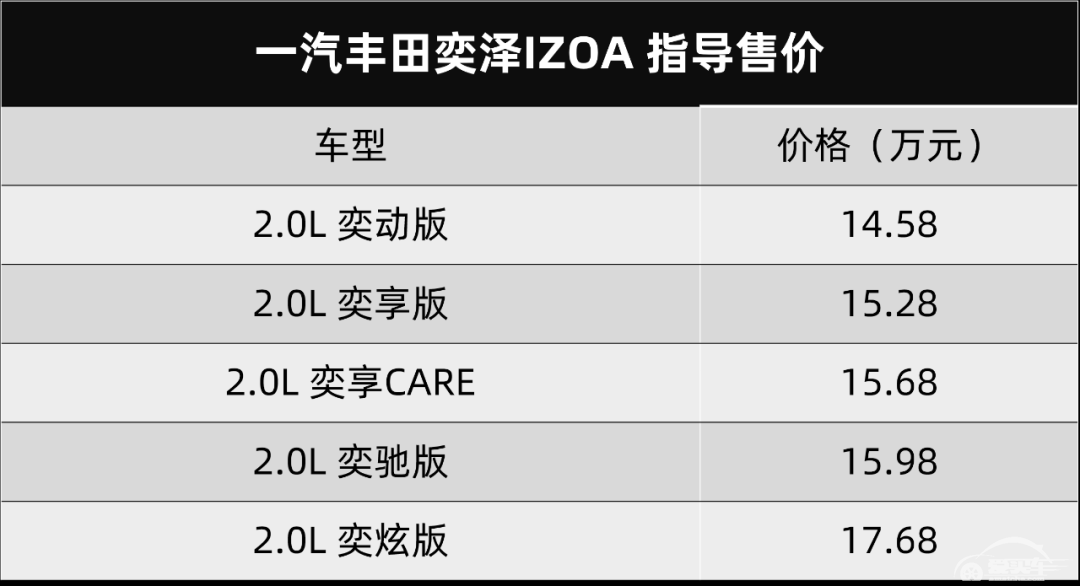 粤港澳大湾区车展6月20开幕，丰田新款雷凌官图发布...丨今日车闻