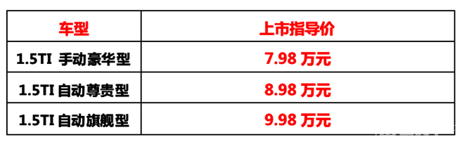 比亚迪秦Pro焕新上市 超越版7.98万元起售
