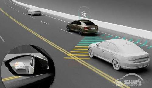 中保研的碰撞测试的标准对中国市场来说真的靠谱吗？