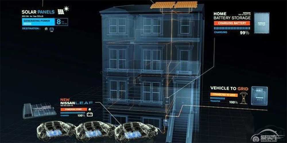 特斯拉推出一项全新“黑科技” 网友：这不是比亚迪玩剩下的吗？