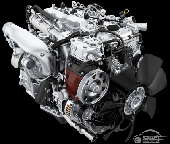 为什么老司机都说轻卡只选江铃？江铃轻卡真的这么好吗？