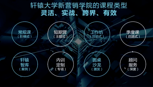 让汽车营销人难以入睡的焦虑，轩辕大学这堂公