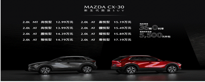  售12.99万-17.19万，新生代跑旅SUV MAZDA CX-30火辣出道 