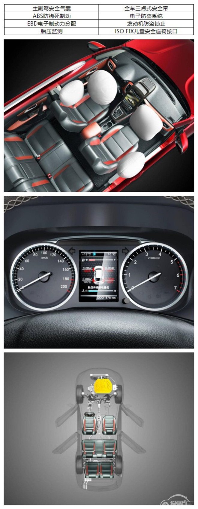 大·显神通！SWM斯威X7冠军版全新上市，售价6.39万