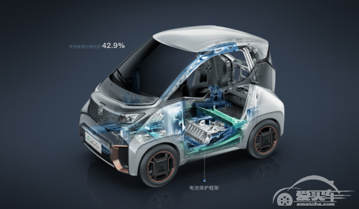 宝骏E200和众泰E200对比，选代步车哪款才更适合