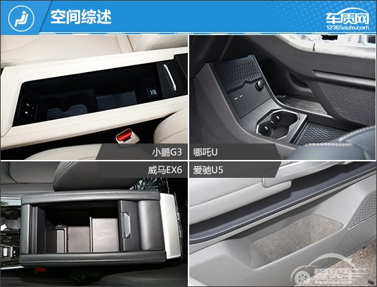 未来可期 四款新势力品牌纯电SUV车型推荐