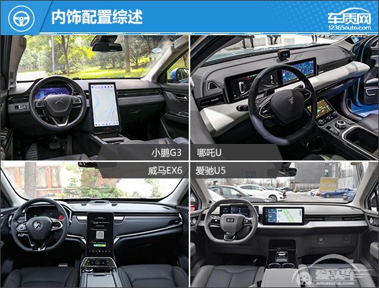 未来可期 四款新势力品牌纯电SUV车型推荐