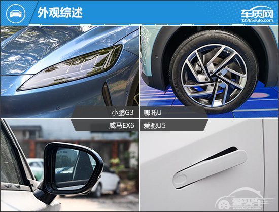 未来可期 四款新势力品牌纯电SUV车型推荐