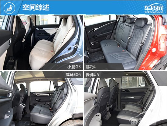 未来可期 四款新势力品牌纯电SUV车型推荐