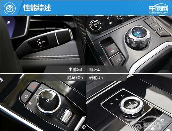 未来可期 四款新势力品牌纯电SUV车型推荐