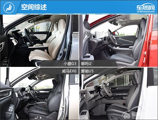 未来可期 四款新势力品牌纯电SUV车型推荐