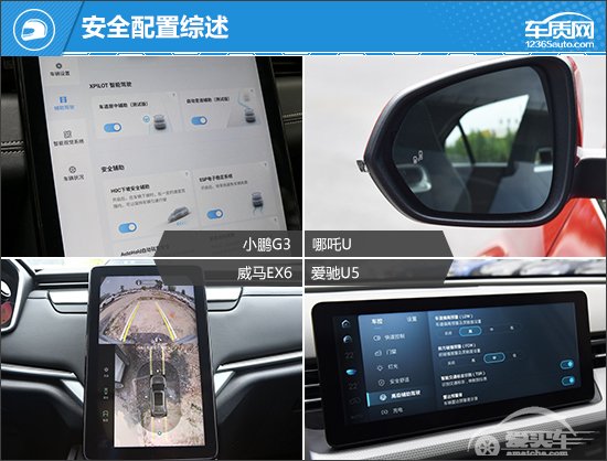 未来可期 四款新势力品牌纯电SUV车型推荐