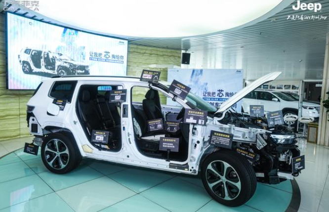  把“芯”掏给你，见识100%安全的JEEP汽车 